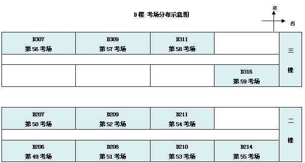2017安徽美術聯考皖西學院考點考試須知