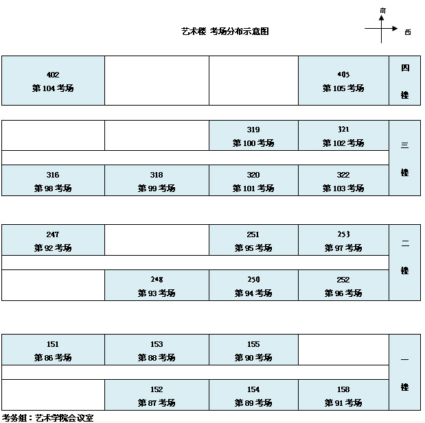 2017安徽美術聯考皖西學院考點考試須知