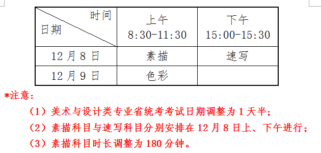 2019年吉林省美術學類與設計學類專業省統考考試說明