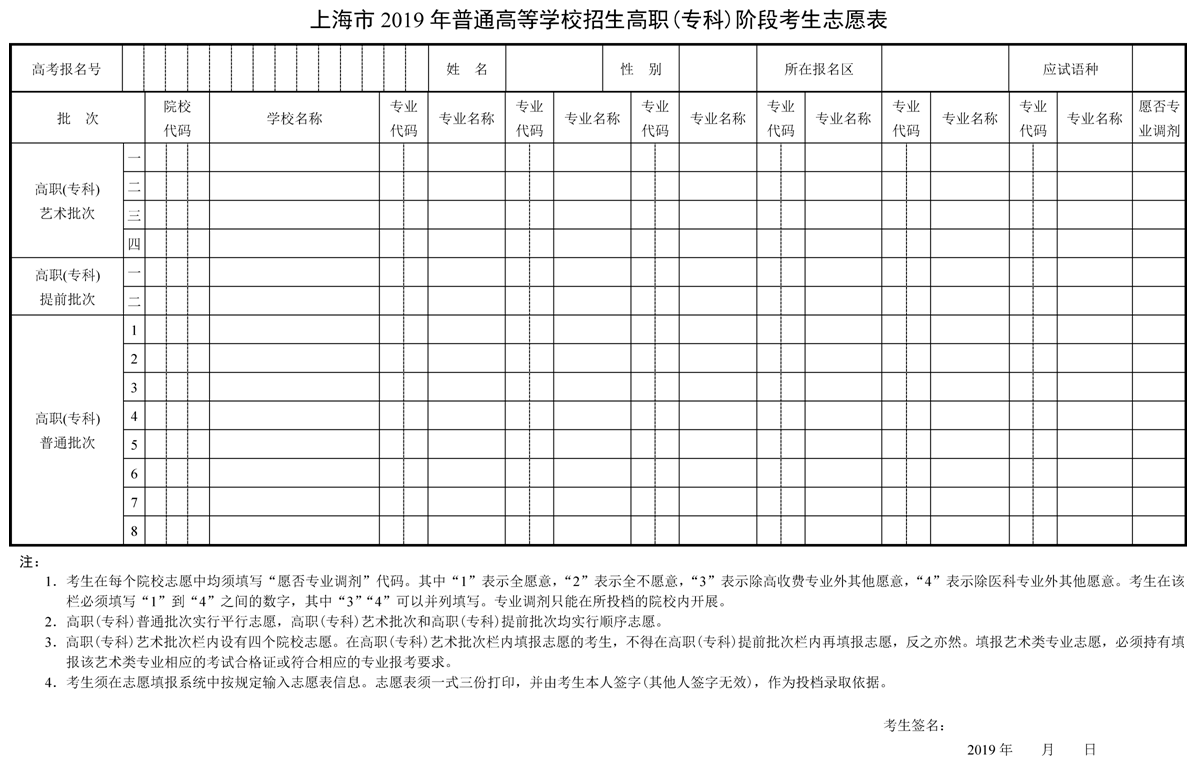 2019年上海志愿填報(bào)與投檔錄取實(shí)施辦法
