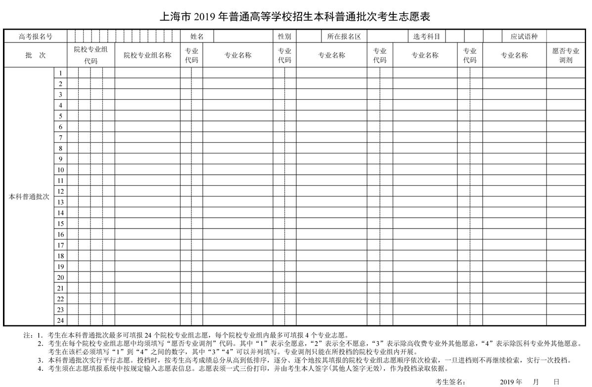 2019年上海志愿填報(bào)與投檔錄取實(shí)施辦法