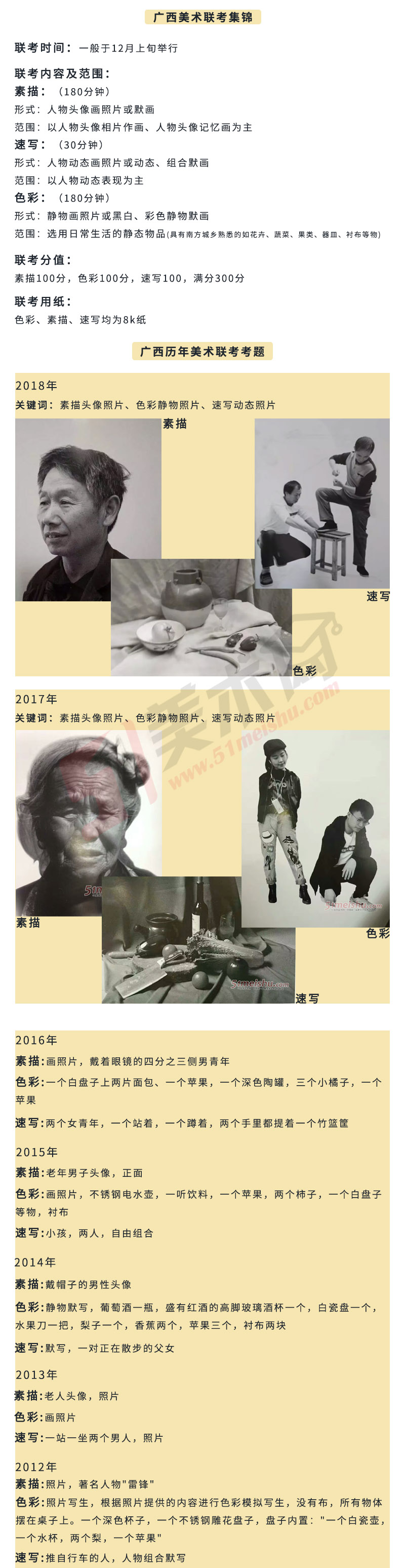 2012-2019年廣西美術聯考考題
