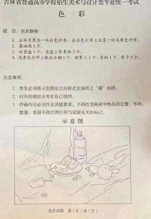 2020年吉林美術聯考色彩考題